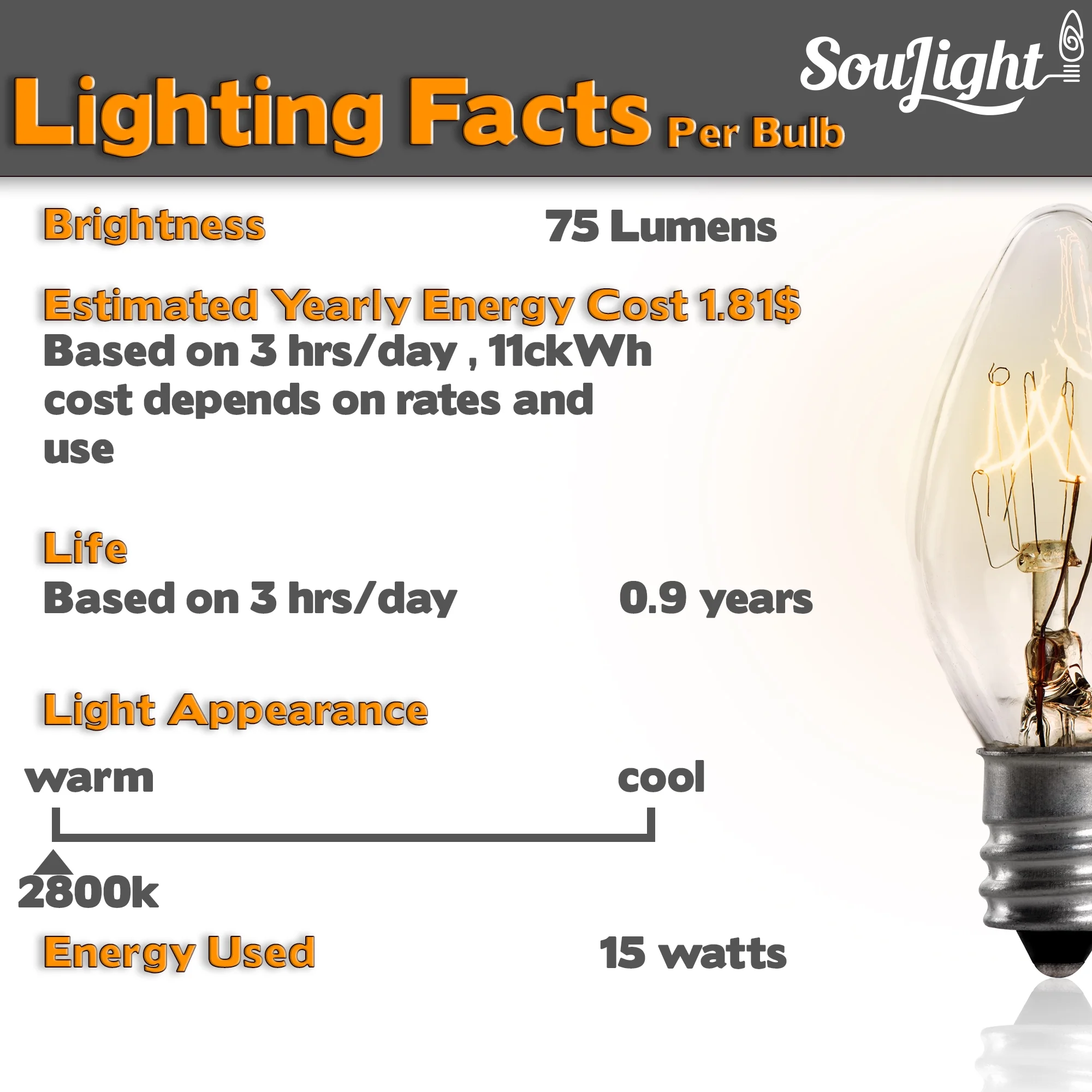 SouLight Incandescent 15W Light Bulbs, Salt Rock Lamp, E12 C7 (12 Pack) - Image 7